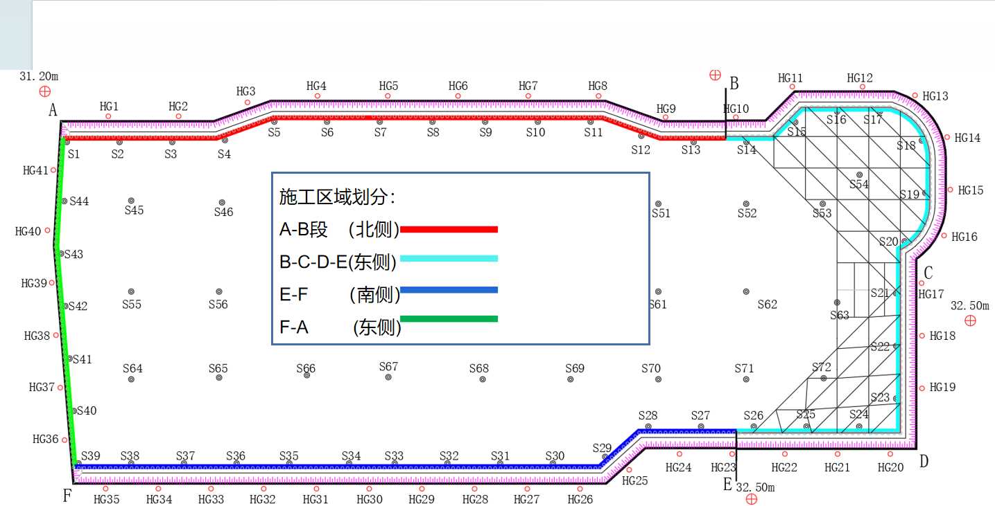 洛阳西工区基坑支护设计